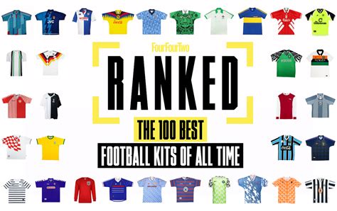 top 10 best soccer kits